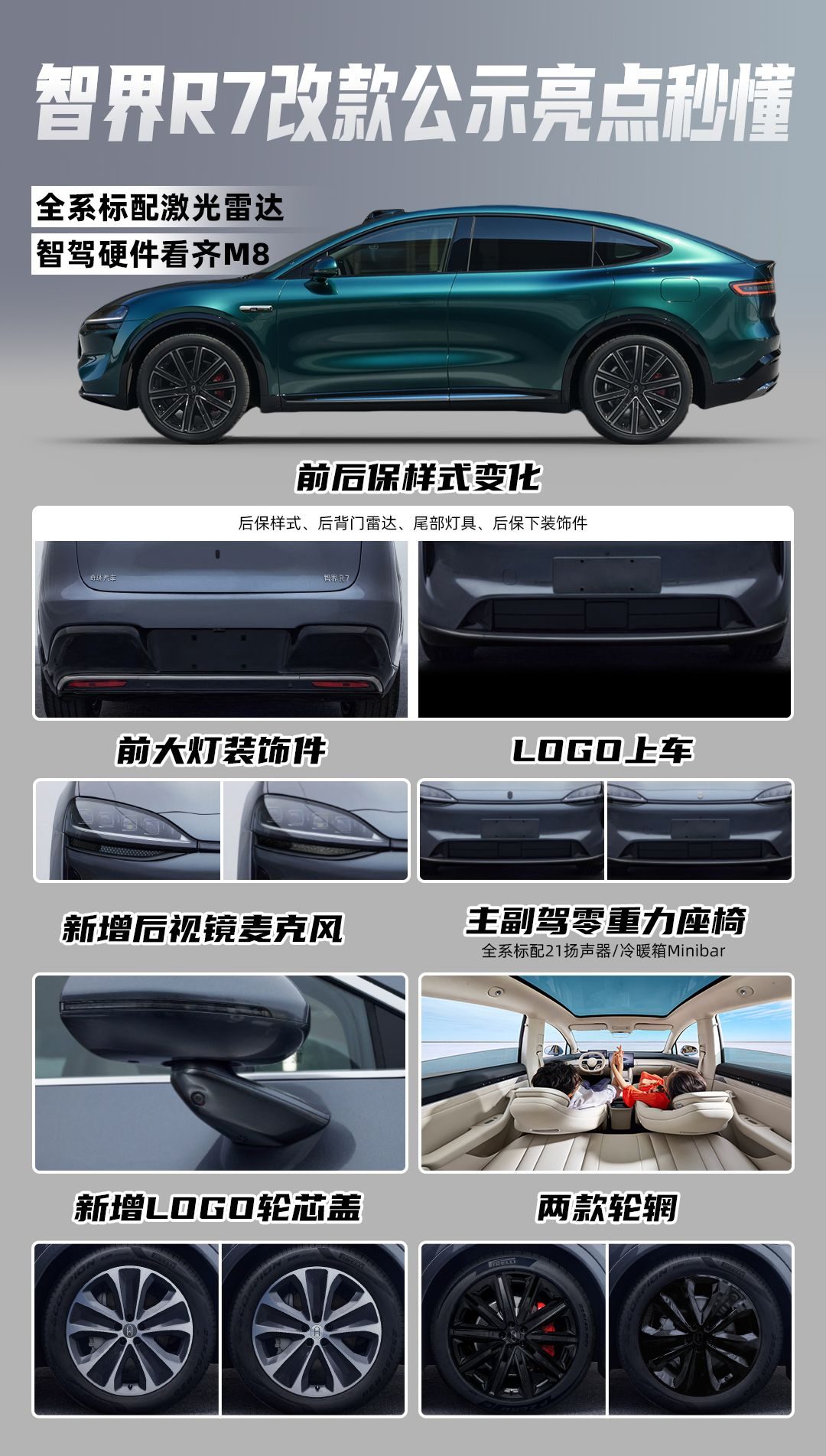 爆款基因不止于外观，智界汽车公布全新配色极光绿