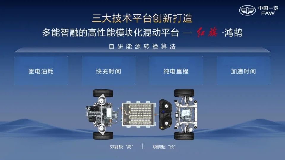与200万用户共赴热爱，一汽红旗7月销量突破3.73万辆