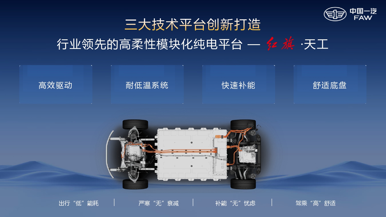 与200万用户共赴热爱，一汽红旗7月销量突破3.73万辆