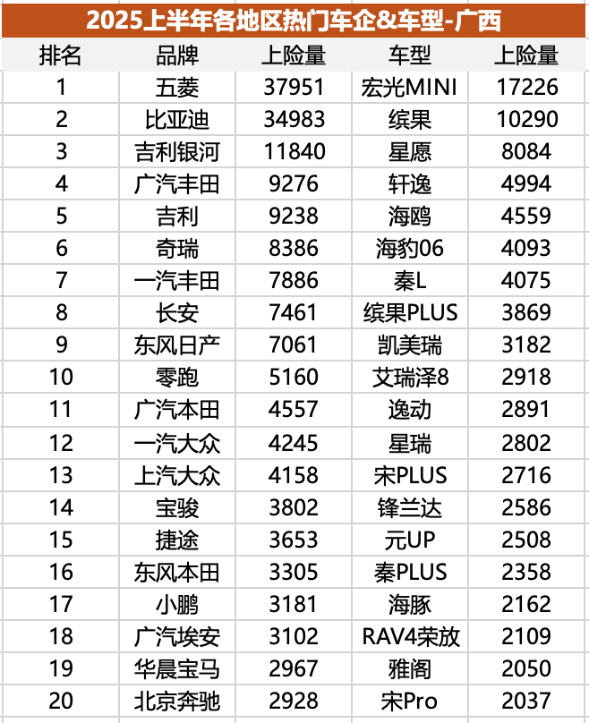 谁能打入决赛圈？2025年海外品牌生存现状探讨