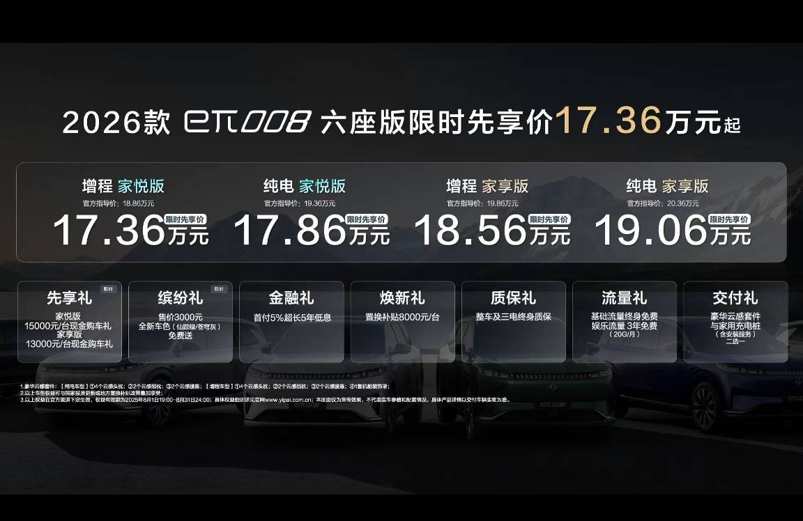 座座都是头等座！2026款东风奕派eπ008六座版全新上市