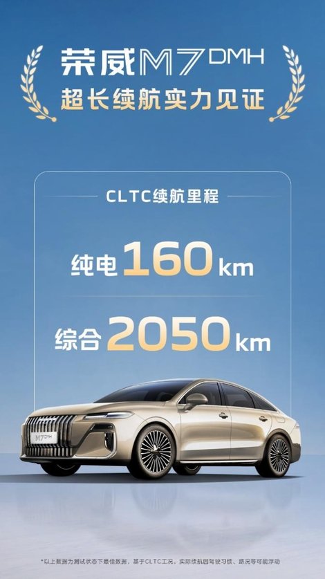 纯电通勤一周一充，成本仅需7元/周！荣威M7 DMH“省”出新高度