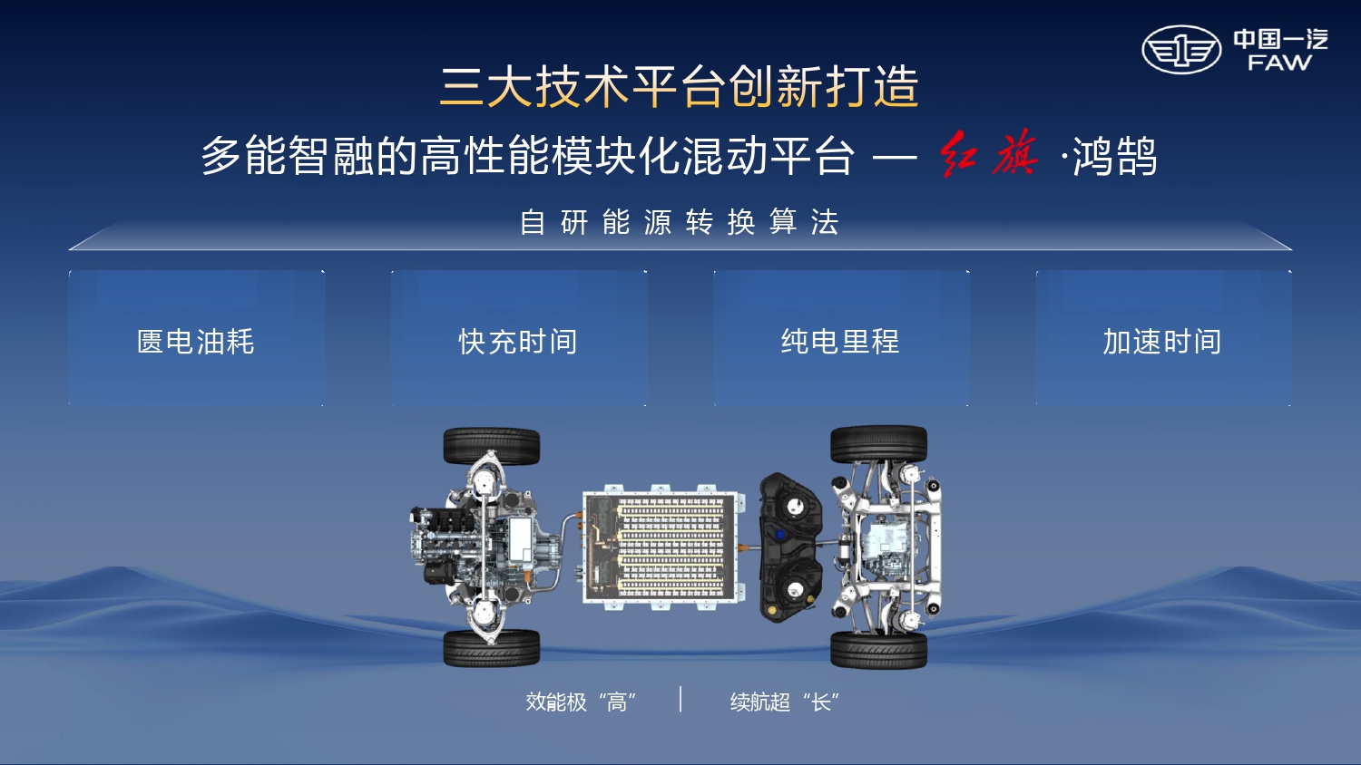 与200万用户共赴热爱，一汽红旗7月销量突破3.73万辆