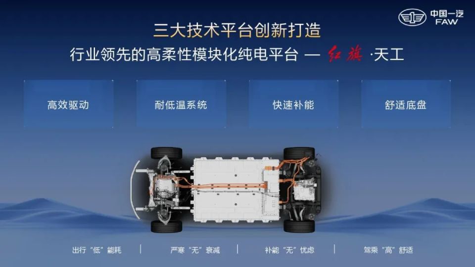 与200万用户共赴热爱，一汽红旗7月销量突破3.73万辆