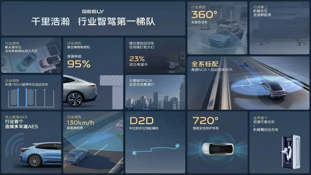 AI全面赋能 吉利银河M9如何重新定义家庭出行场景的价值新标准？