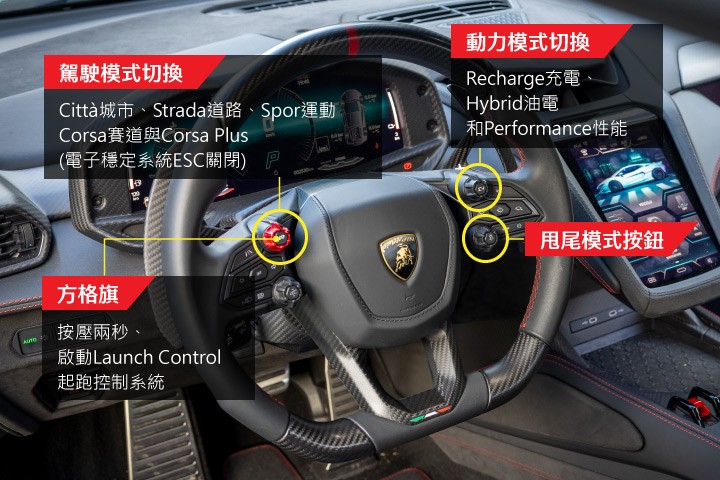 转速破万的超跑，这是2025年能买到的燃油车？