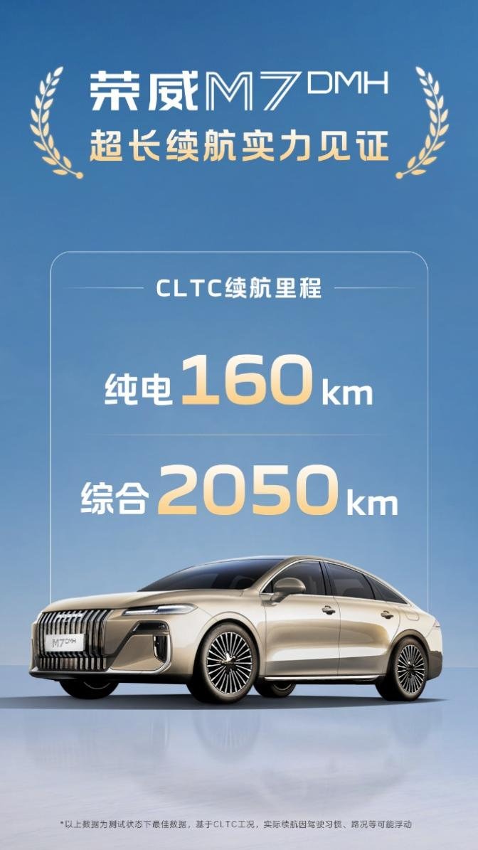 纯电续航实测166.5km，反向虚标104%！荣威M7 DMH问鼎15万级最长纯电续航B级插混轿车