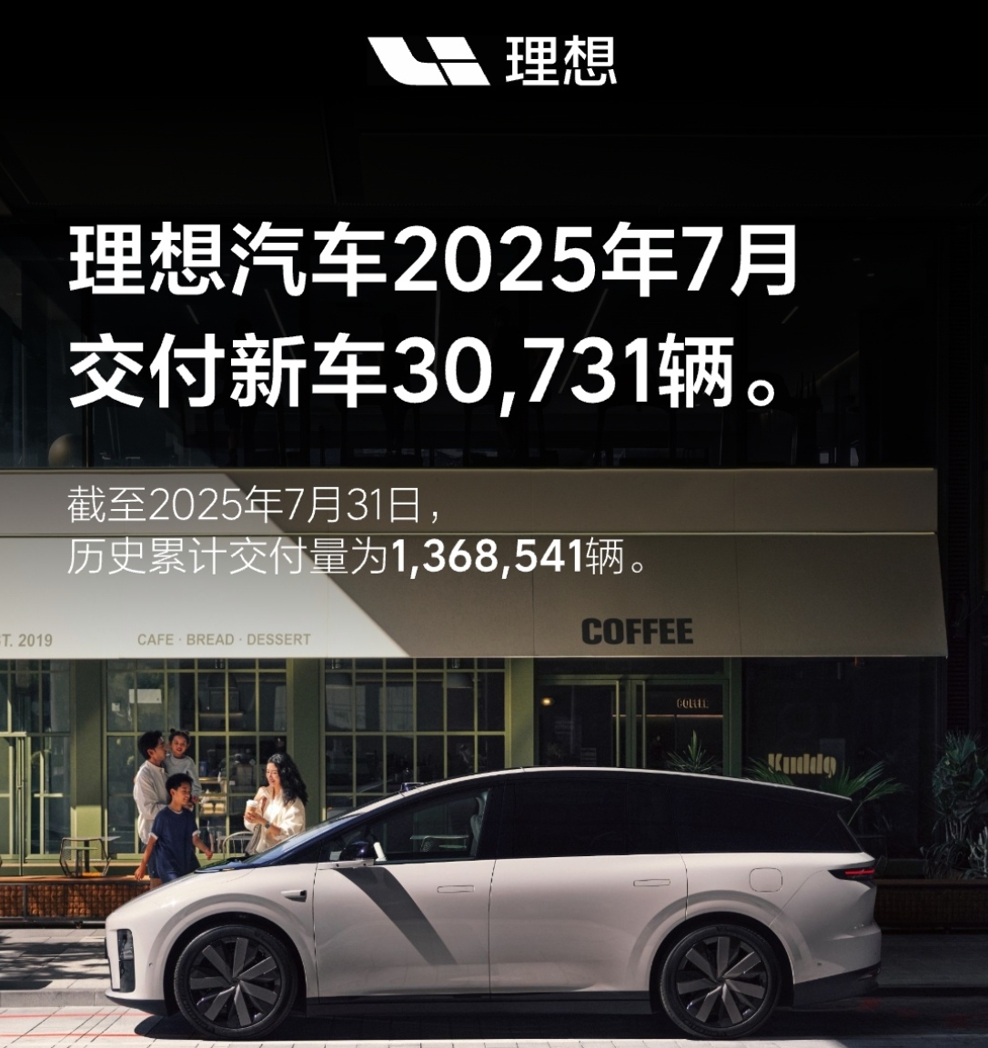 7月车企销量抢先看 吉利高歌猛进 小米交付量破3万 理想跌了