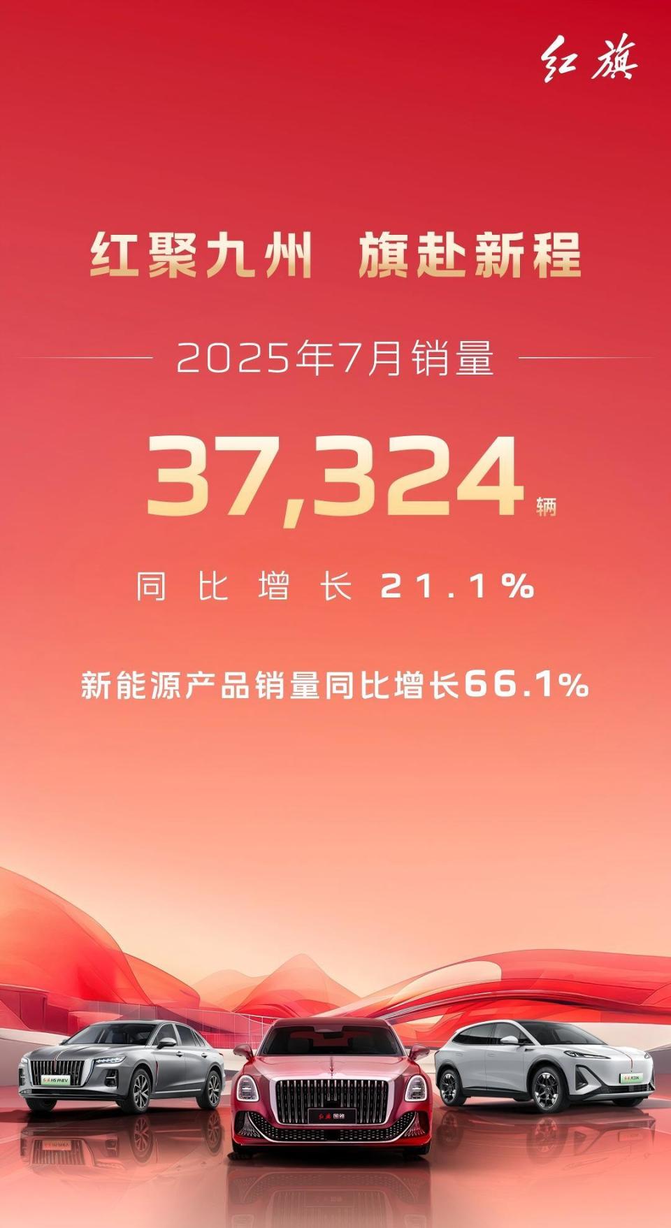与200万用户共赴热爱，一汽红旗7月销量突破3.73万辆