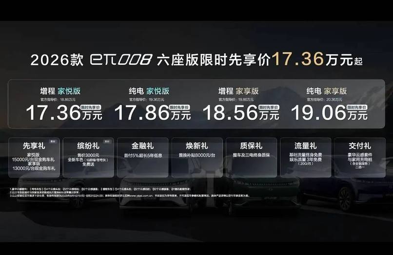 限时先享价17.36万起！2026款东风奕派eπ008六座版焕新上市