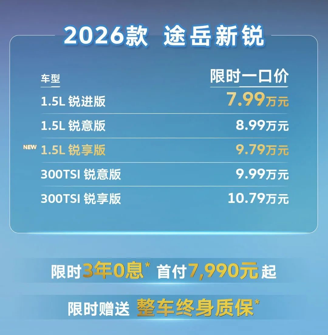 【E汽车】2026款大众途岳新锐上市