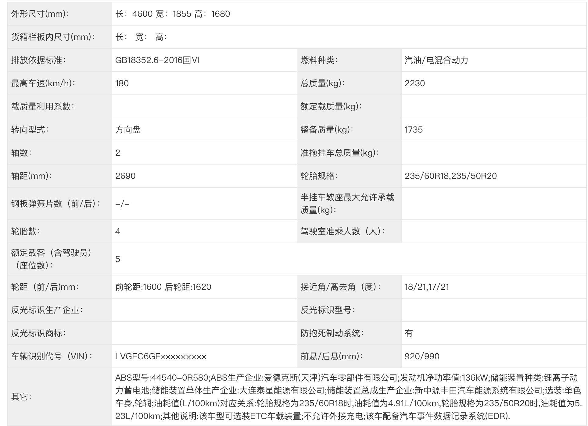 全新广汽丰田威兰达不加长，2.0L混动卖17万能维持销量吗