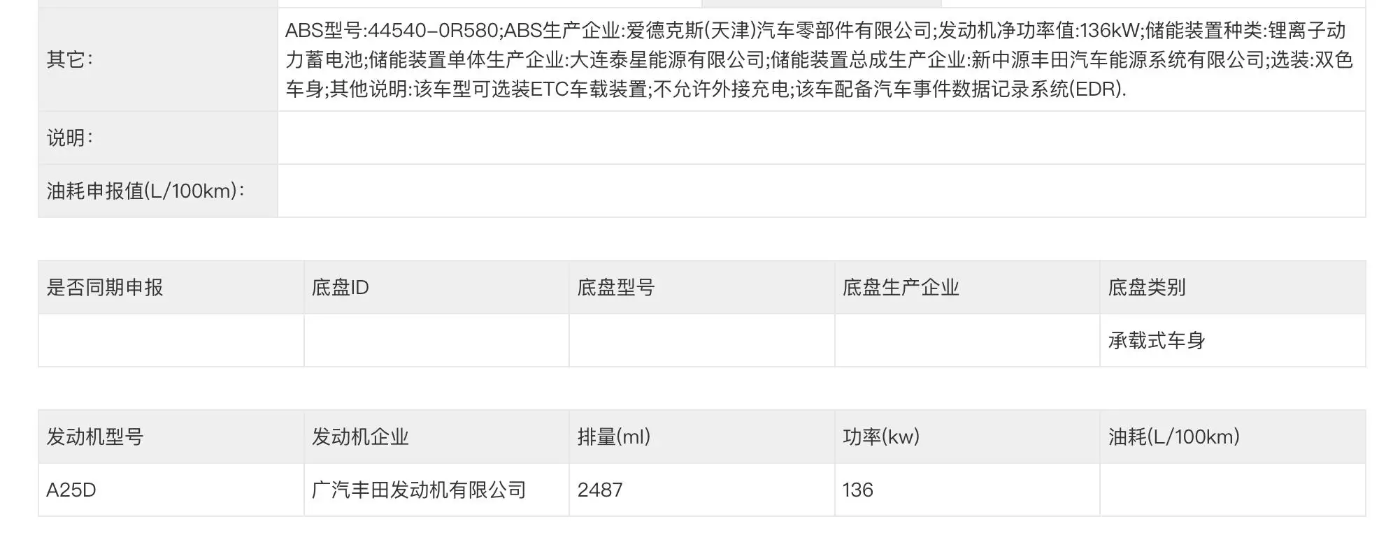 全新广汽丰田威兰达不加长，2.0L混动卖17万能维持销量吗
