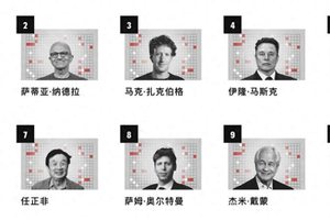王传福跻身全球商界影响力TOP10的背后是比亚迪的跨越式发展