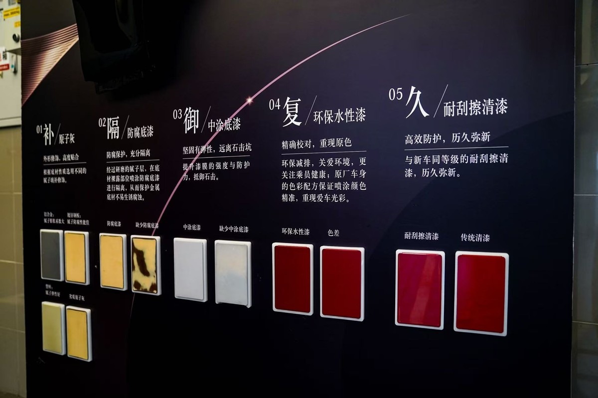 奔驰标准，是流动的“八大作”