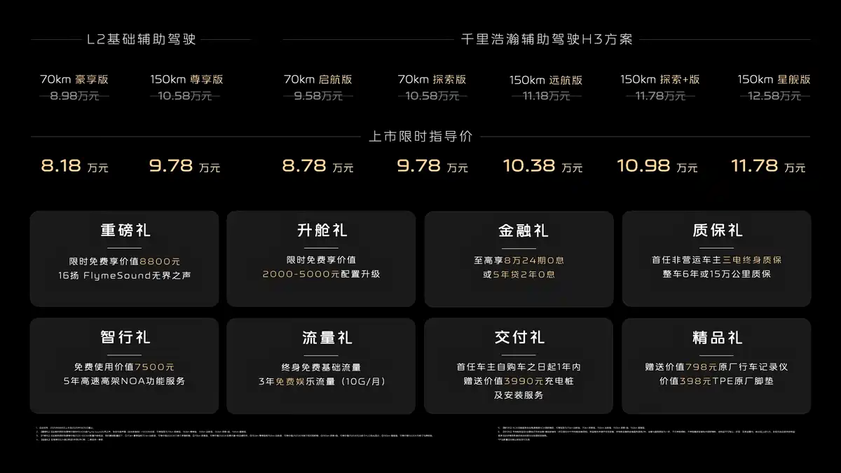 单车导购丨限时8.18万起的吉利银河A7，为什么首推150km远航版