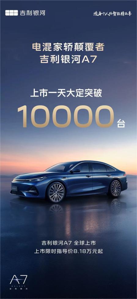 上市一天大定破万，吉利银河A7上市即开启百城万辆交付