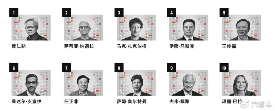 王传福跻身全球商界影响力TOP10的背后是比亚迪的跨越式发展