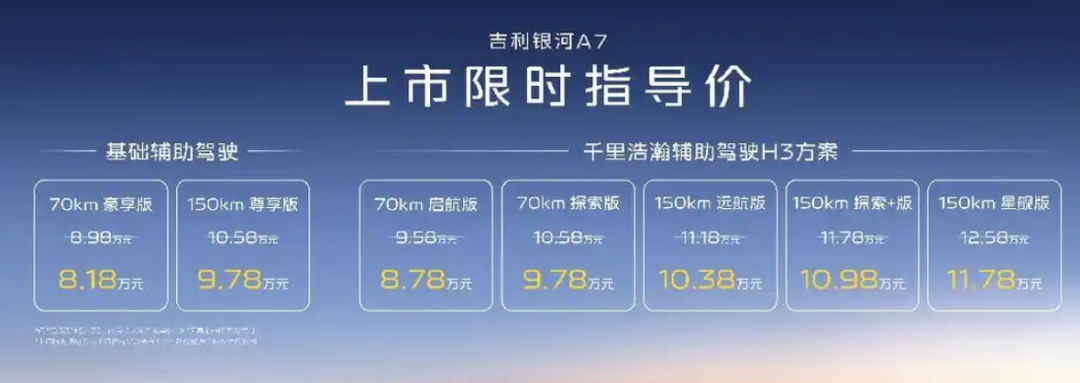 吉利银河A7和秦L DM-i，到底谁更强？