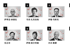 王传福全球影响力跃居前五，比亚迪凭实力领跑全球新能源