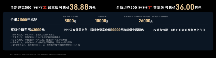 越野新时代 全新坦克500智享版预售价36.00万元起