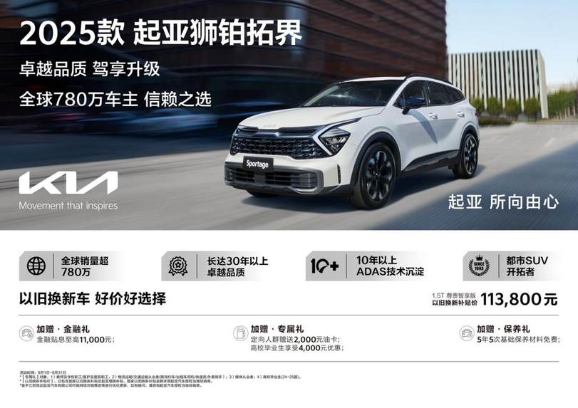 超值购车钜惠来袭！悦达起亚8月以旧换新补贴价低至5.68万起