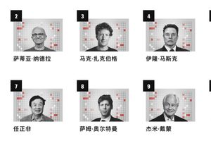 王传福跻身全球商界影响力TOP10的背后是比亚迪的跨越式发展