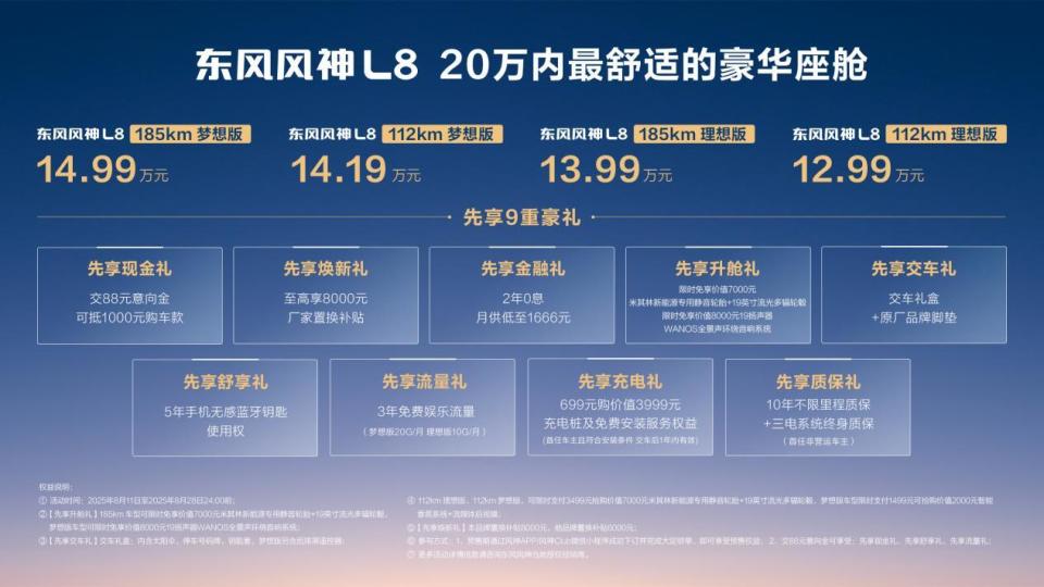 20万内最舒适豪华座舱！东风风神L8预售12.99万元起