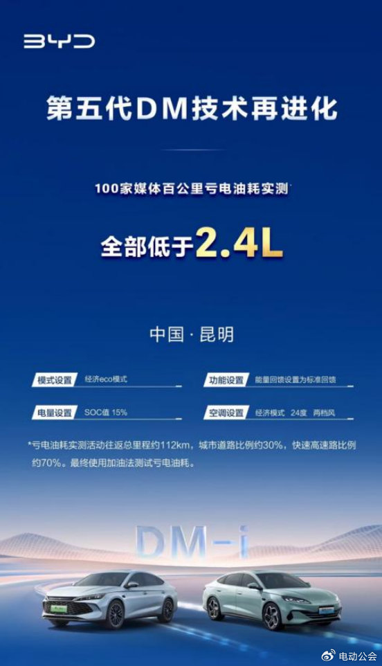 秦L DM-i、海豹06DM-i亏电油耗再进化，免费给新老用户OTA升级