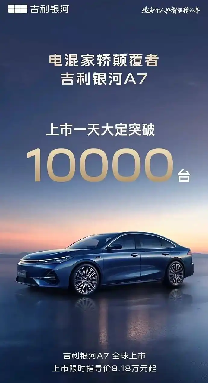 起步价8.18万元！百公里亏电油耗2.67L，银河A7凶猛入场