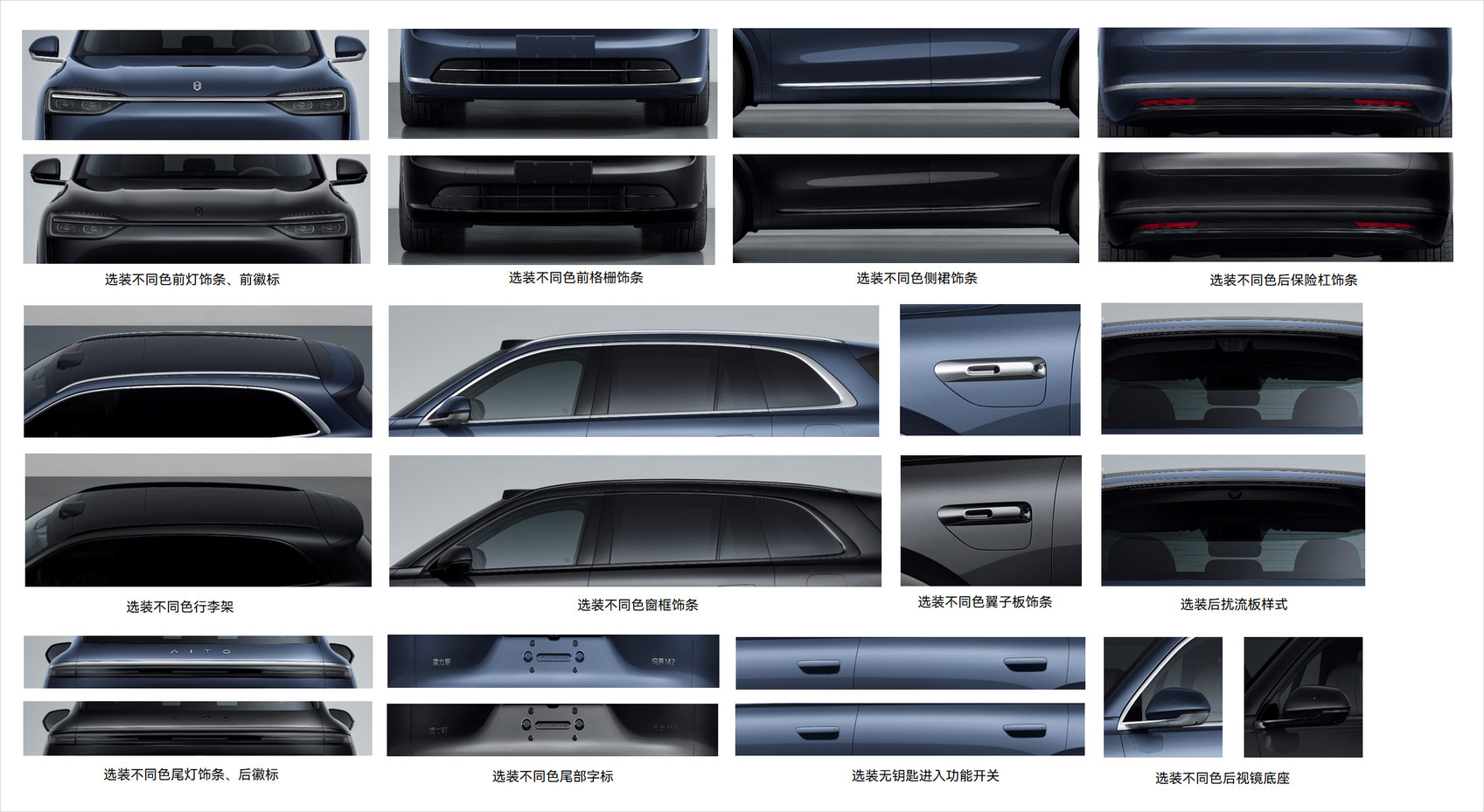 全新问界M7就是“M8青春版”，不带激光雷达版本或定价30万以内