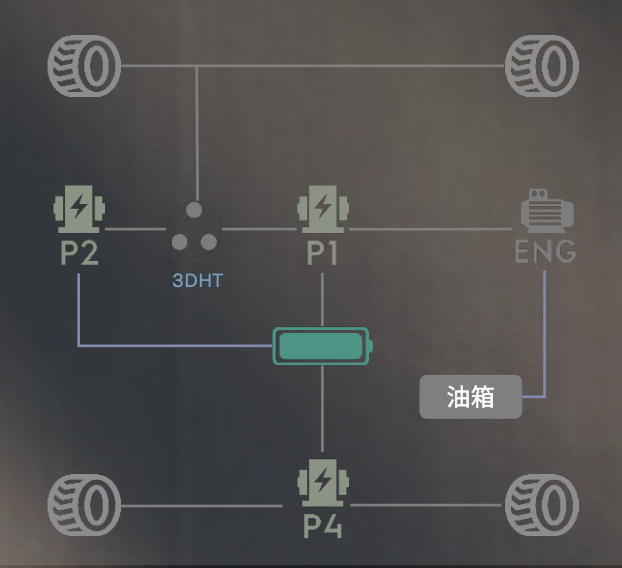 SMA超级混动架构落地，沃尔沃开启“豪华超混纪元”