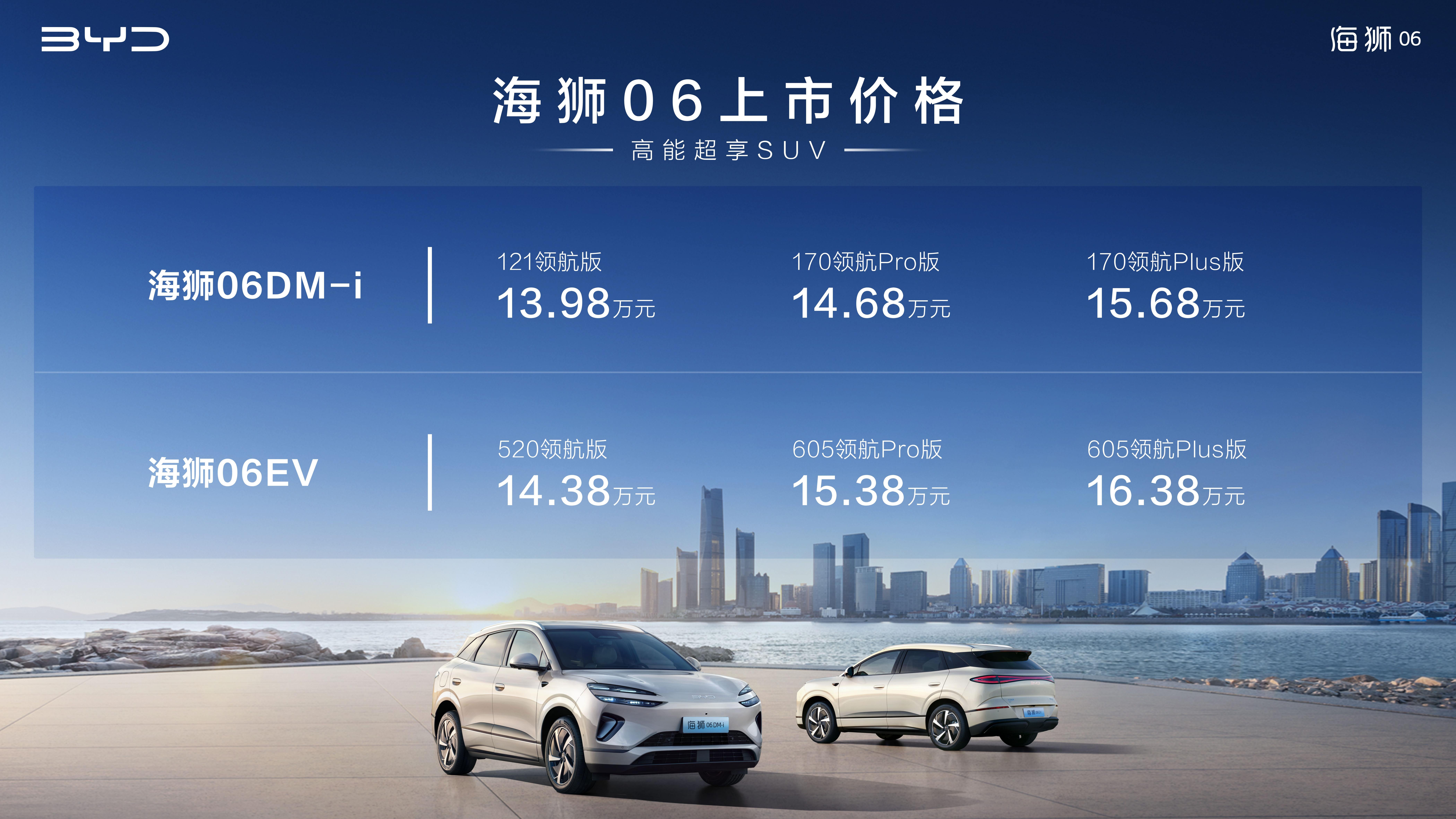 全系搭载天神之眼C、云辇-C，比亚迪海狮06售价13.98万起售北京上市