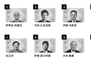王传福跻身全球商界影响力TOP10的背后是比亚迪的跨越式发展
