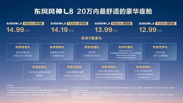 12.99万起售！东风风神L8携"20万内最舒适豪华座舱"开启预售