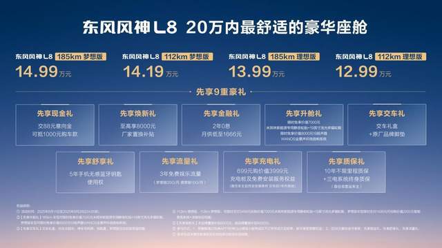 20万内最舒适豪华座舱来了！东风风神L8预售12.99万元起