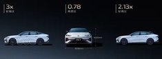 全能运动轿跑等你来驾：长安第三代UNI-V昆明上市