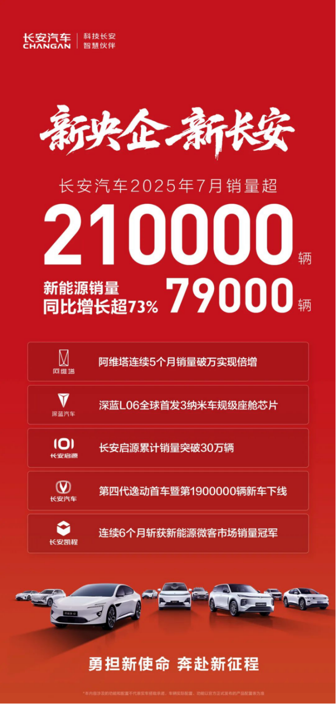 反内耗、改规则、找出路，新长安要干成三件事！