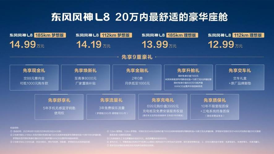 12.99万起 20万内最舒适的豪华座舱 东风风神L8正式开启预售