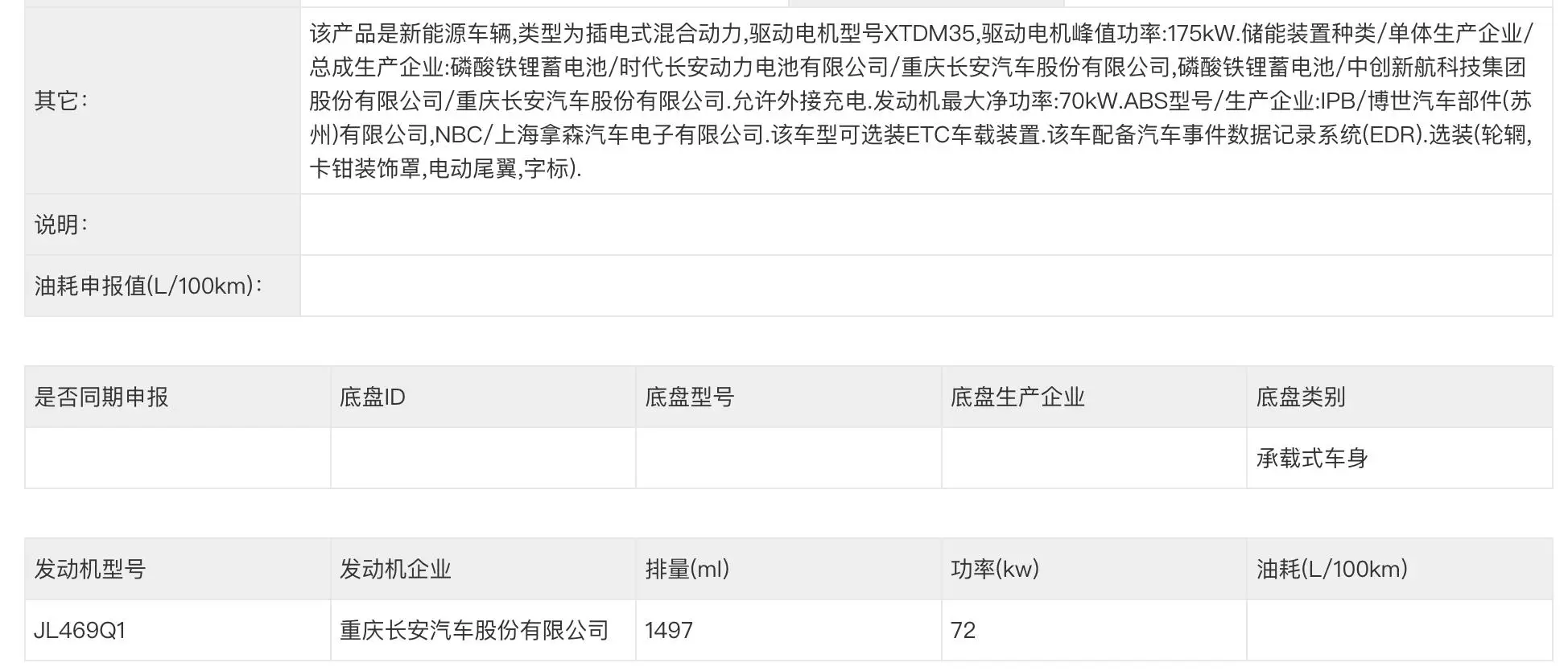 深蓝L06申报工信部：全系标配激光雷达/电动尾翼，与L07高低搭配