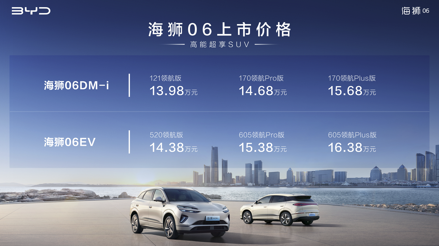 13.98万起！比亚迪海狮06北京区域上市