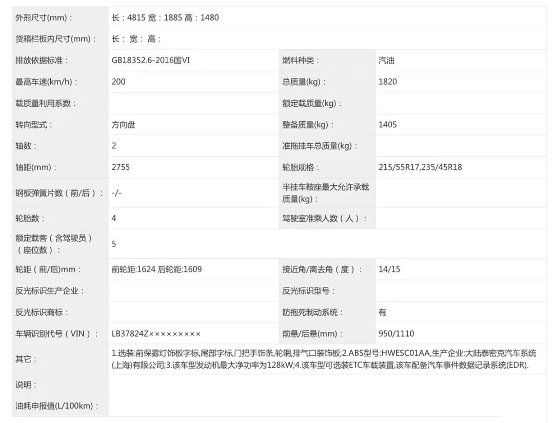 【E汽车】吉利全新帝豪申报信息曝光