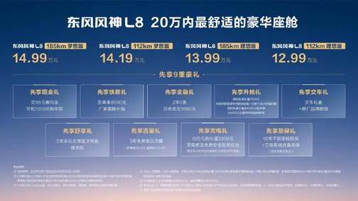 20万内最舒适豪华座舱来了！东风风神L8预售12.99万元起