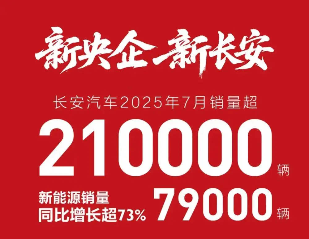 中国长安汽车集团成立，奏响汽车强国新乐章！
