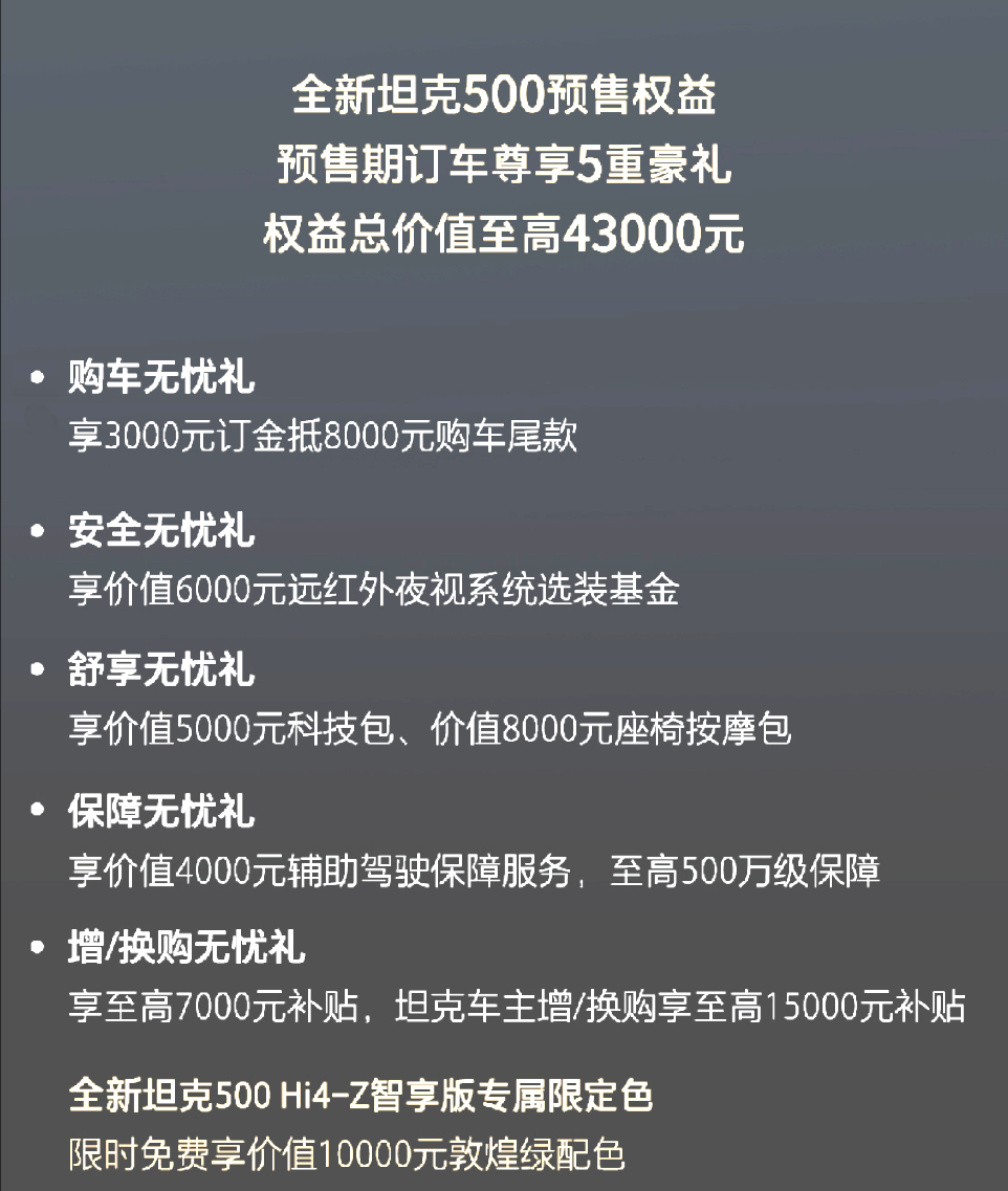 全新坦克500智享版预售36.00万元起，智能+豪华+越野赋能