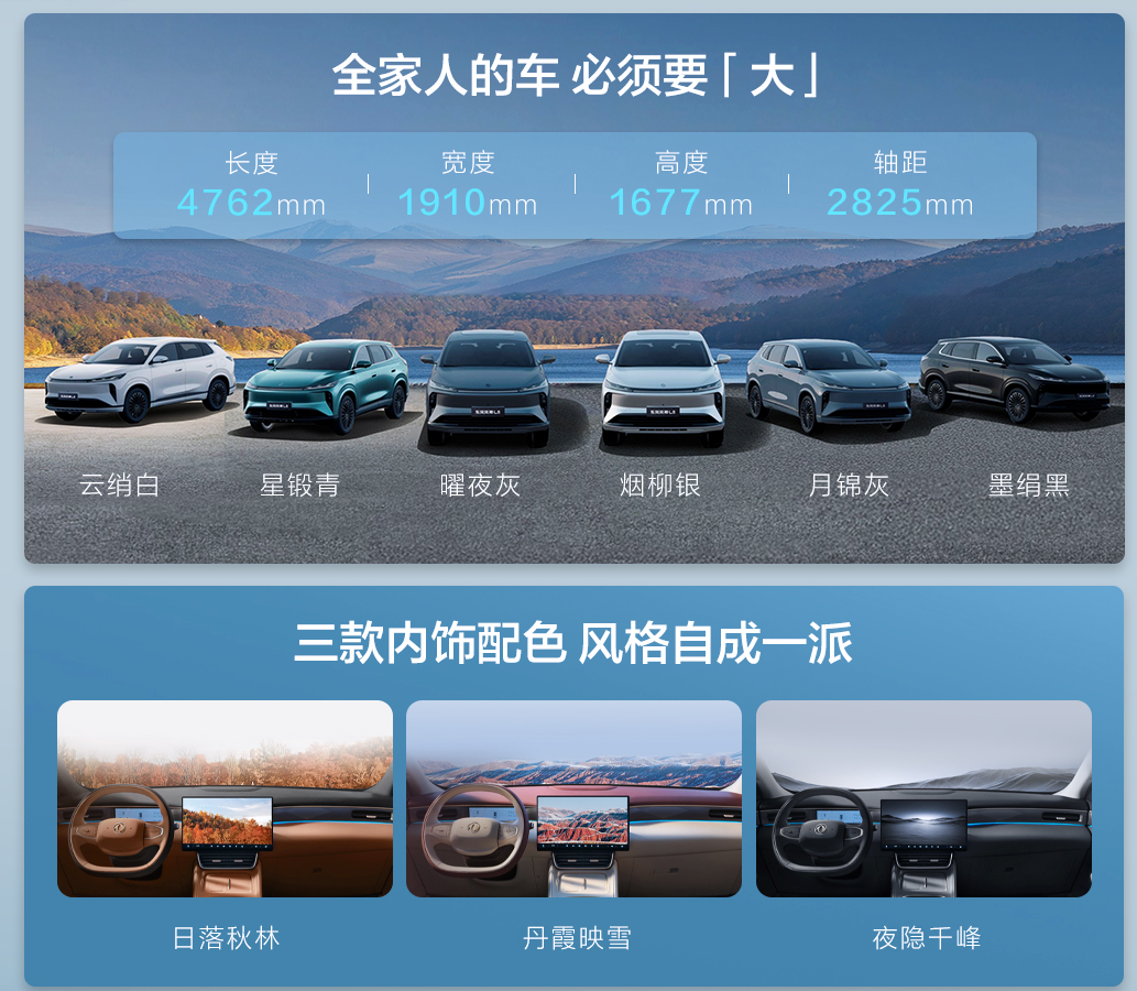 理想“冰彩大护城河” 被10万级SUV标配