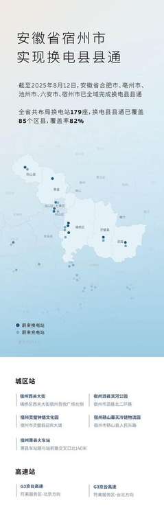 宿州市实现全域换电县县通
