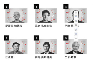 全球第五，中国第一！中国新能源汽车正在影响世界