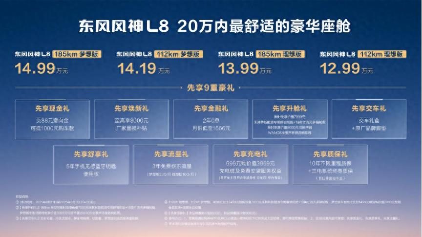 东风风神L8正式开启预售，预售价12.99—14.99万元