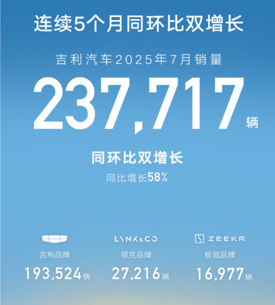 8.18万起的银河A7，是吉利不甘人后的全力一击